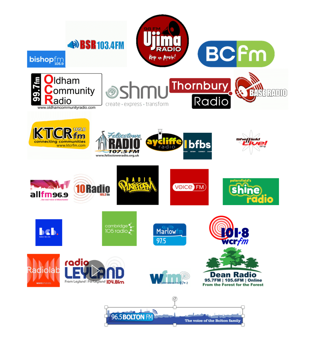 Community Radio is now more important than&nbsp;ever.